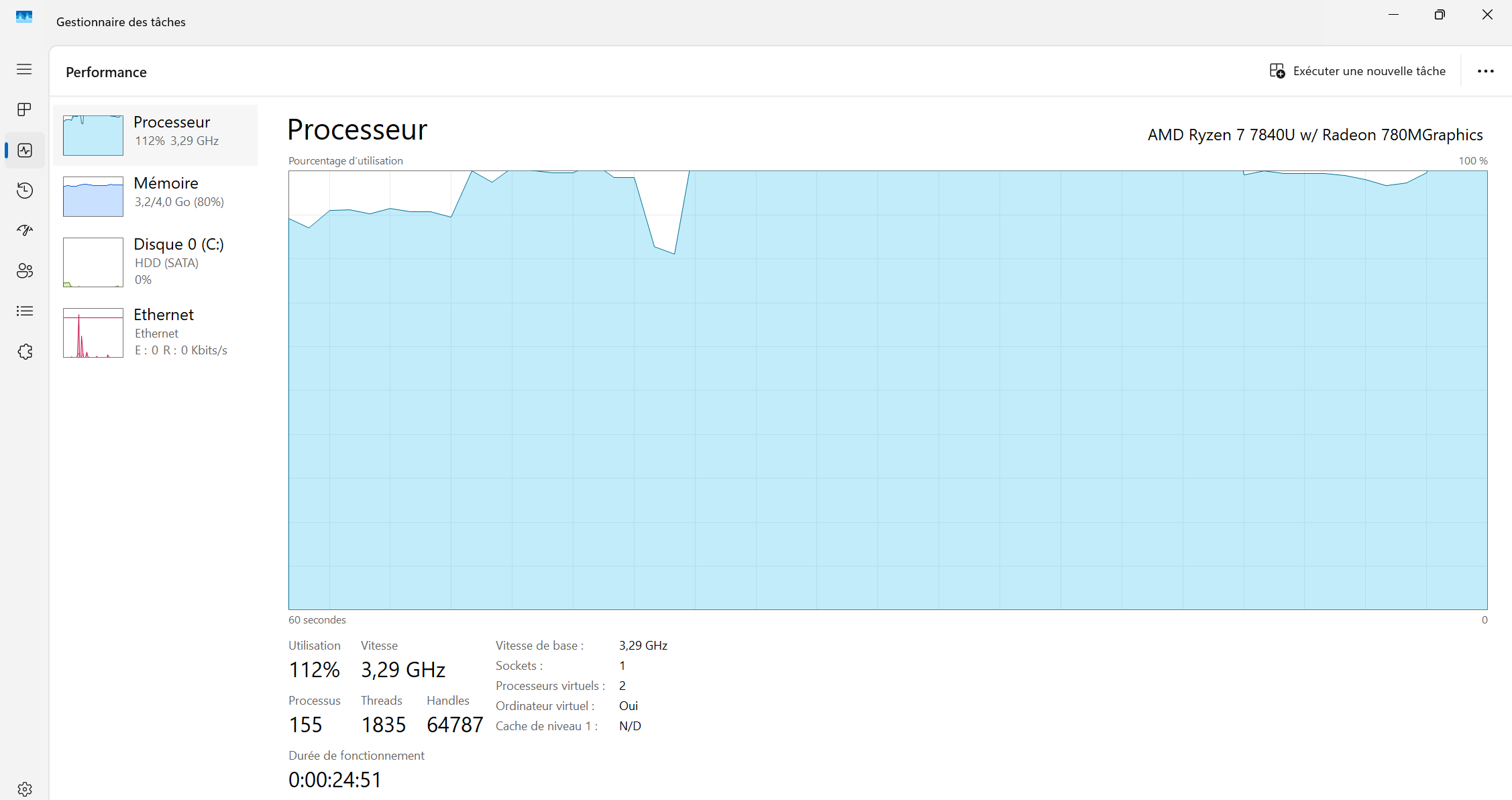 Performance - usage trop elevé